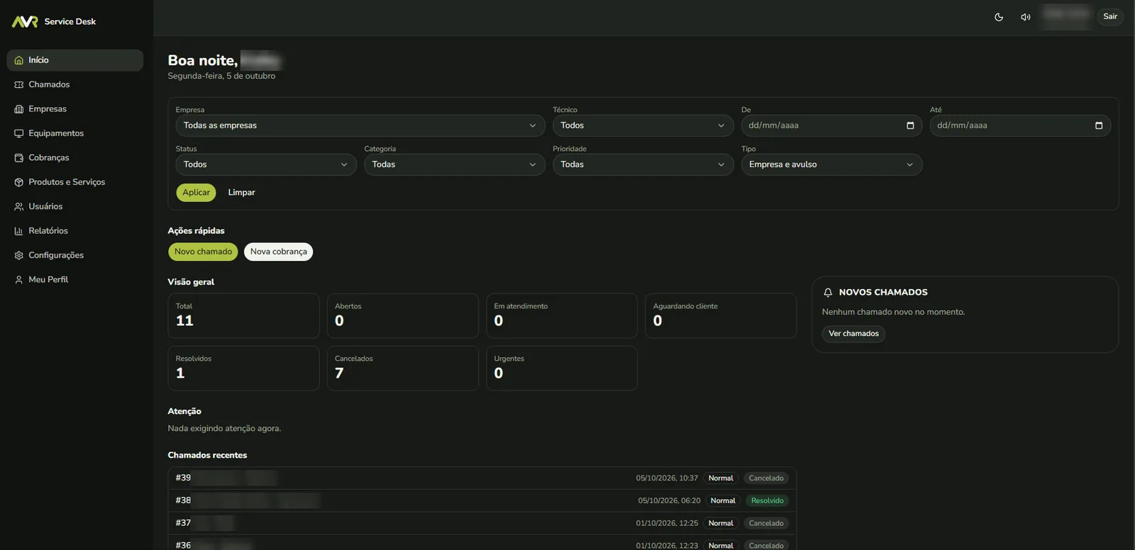Painel inicial do AVR Service Desk, com filtros, visão geral e chamados recentes
